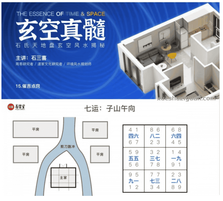 石三喜玄空真髓完整版 石三喜玄空风水视频19集 玄空堪與插图