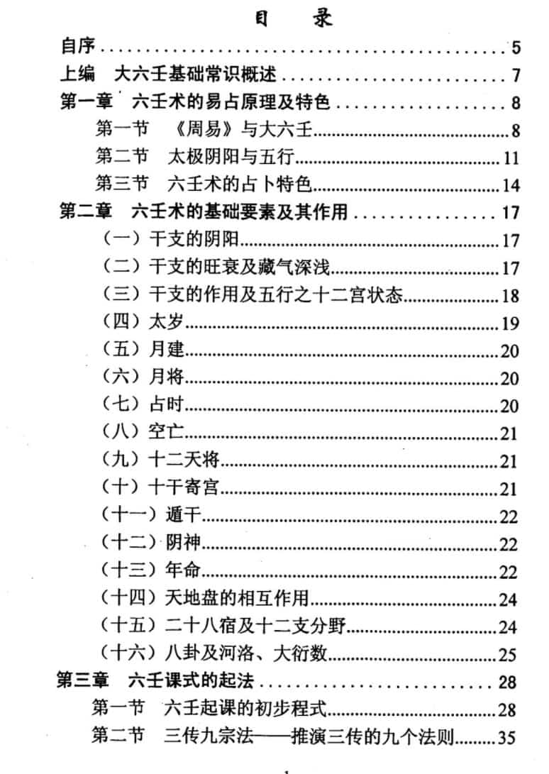  王雷之 高清《壬学精华》电子版487页，王雷之著，高清页面，目录如图，六壬精华集大成插图2