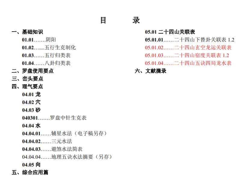 风水自学笔记（首稿）pdf插图1