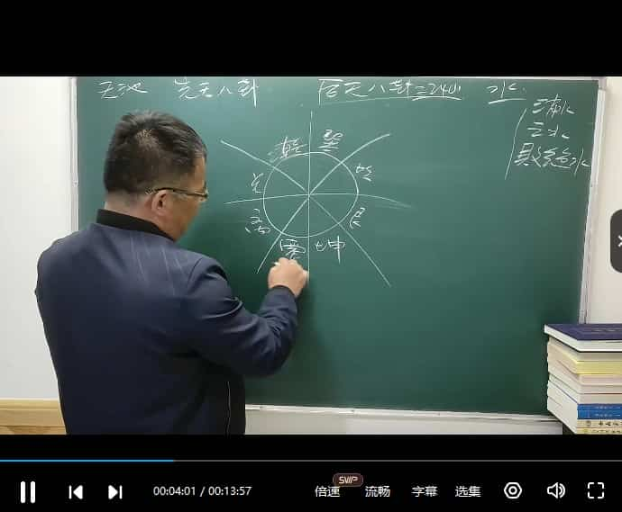 辰戌风水堂金秋老师罗盘使用 罗盘精解 122集插图