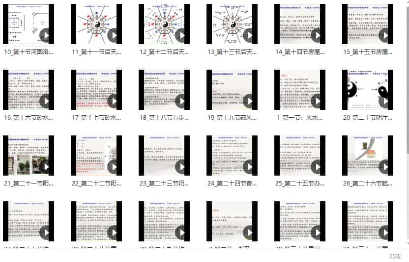 清源阴阳派风水高级 视频课程共35集插图2