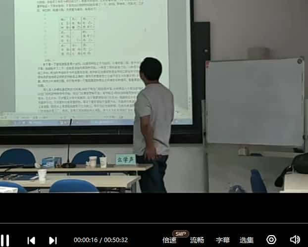 幺学声2011年8月北大总裁班36讲奇门遁甲录像36讲插图