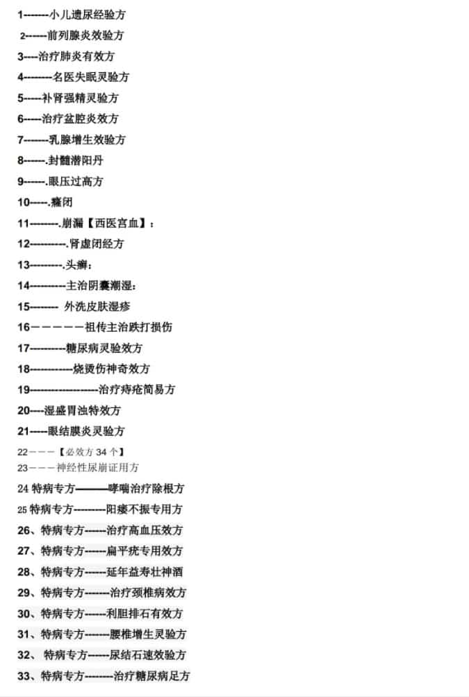 王幸福 39秘方特病专方 中医文集插图2