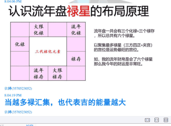 依婷紫薇斗数2019年课程39PDF文档插图