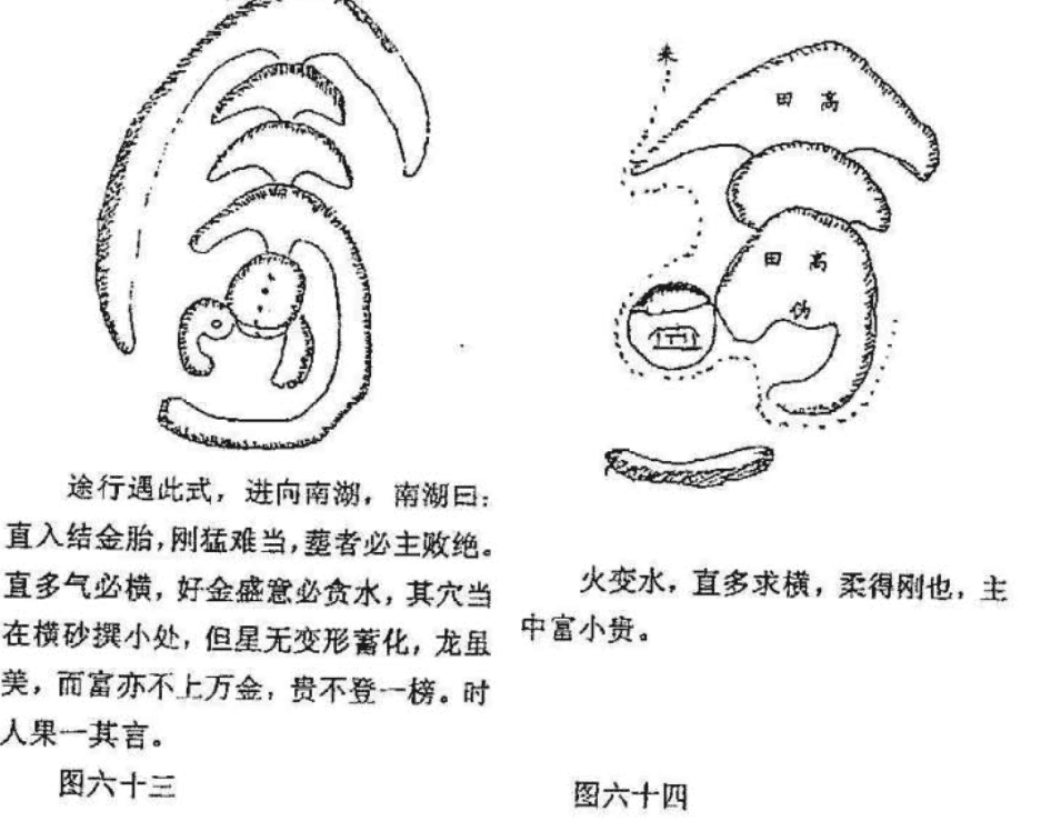 黄寅-地理易简图谱插图