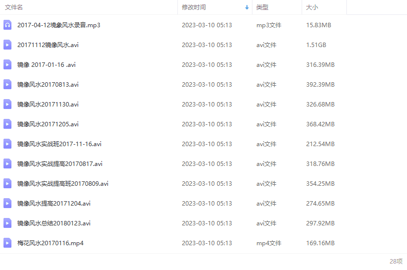 陈春林2017新镜像风水网络班视频+录音+文档28集插图1