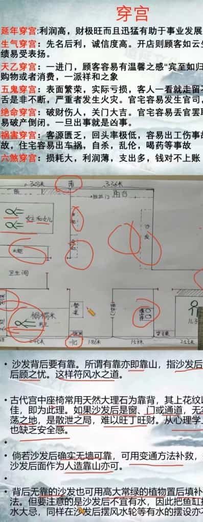 阳宅风水课程视频40集插图