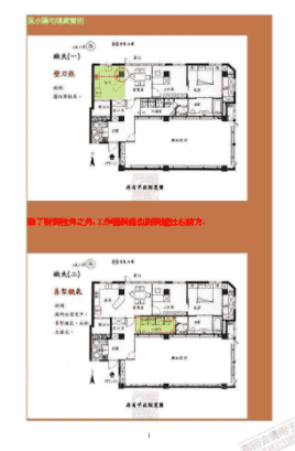 吕茂宏形家地理讲义外煞篇170页插图