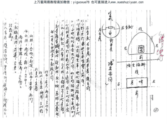 刘宝卿：形家长眼法上课笔记手稿D4页.pdf插图