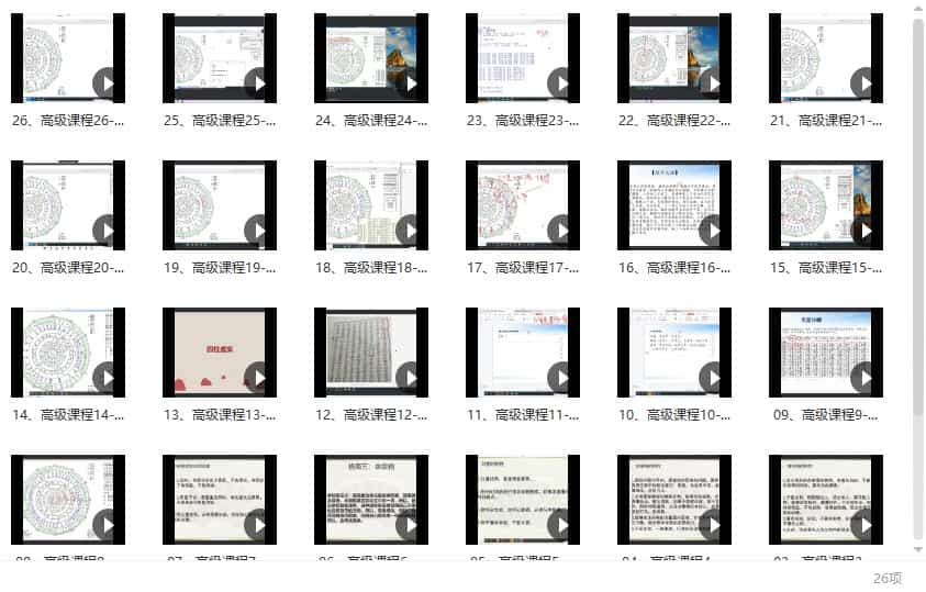 生命之歌-七政四余高级课 视频 2021年七政四余课程插图1