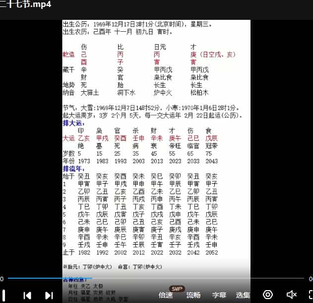 金镖门盲派八字22年55集网络课程视频课程+电子书插图