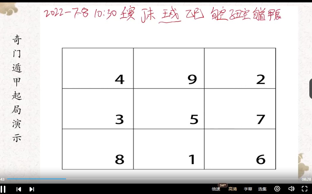 岱林奇门遁甲从入门到大师课程83集视频 奇门遁甲入门好课程 百度网盘下载插图