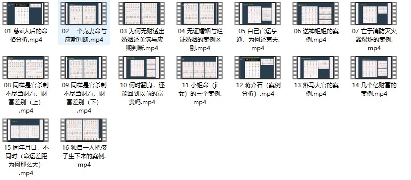 弥盲田派四柱八字16讲视频课实战案例分析，做功／制用／旺衰／宾主／格局，刑冲迫害插图1