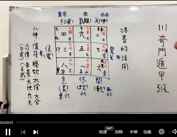 秦瑞生时盘奇门2022年36集 +资料 占星宗师&易学宗师秦瑞生插图