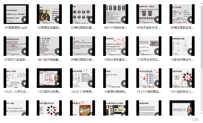 宋奇鸿 无云斋主60天易经传承实战班易经实战插图1