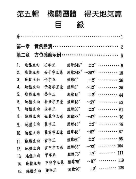 张庆和-机关团体得天地气篇 409页插图