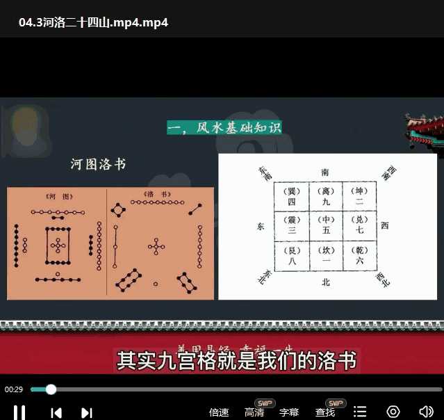 秋水家居风水入门19集视频课程插图