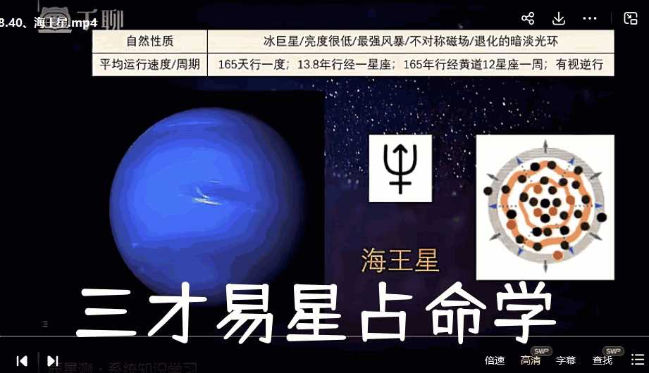 三才易星占命学114集插图