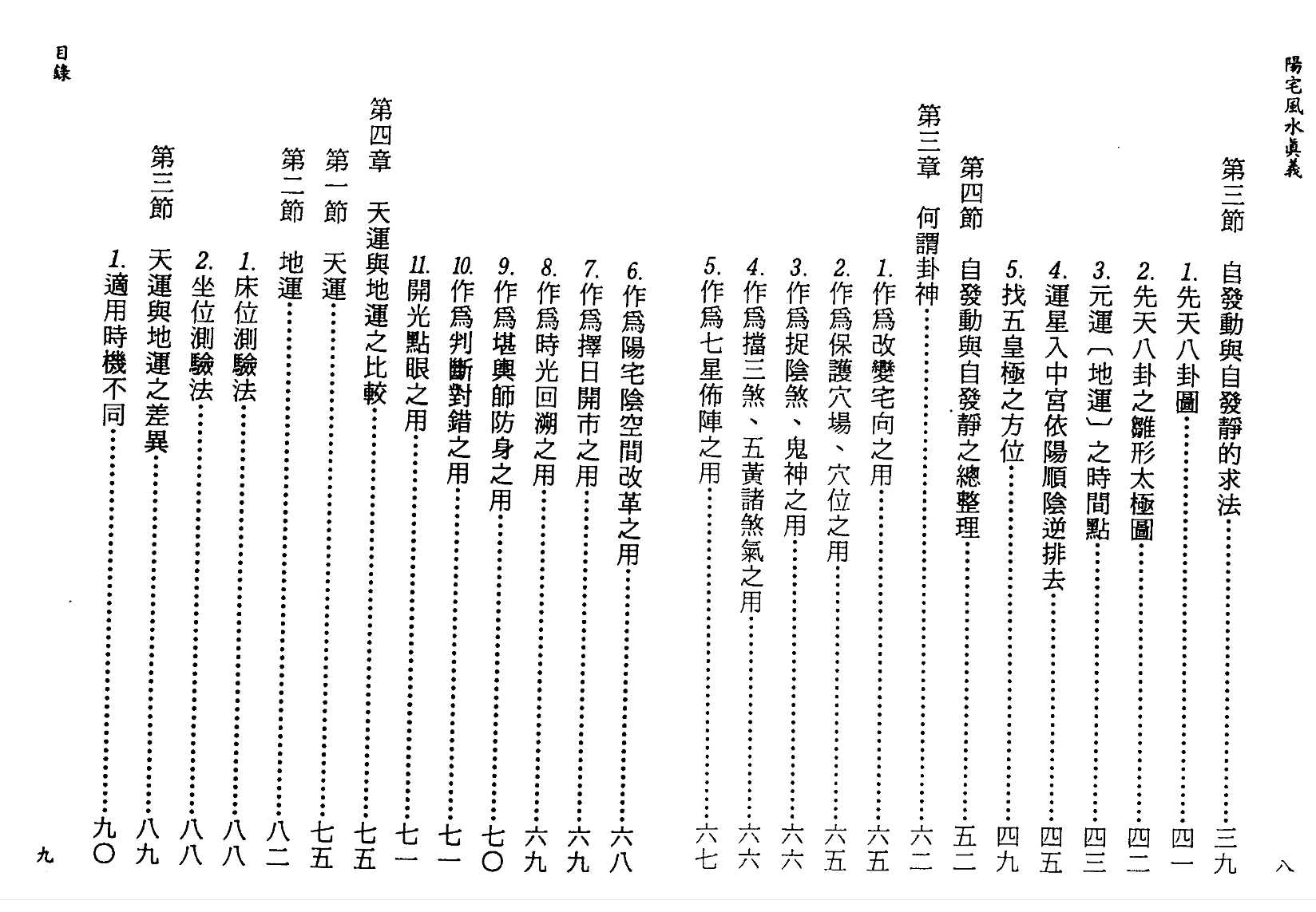 王祥安 阳宅风水真义上册+下册插图1