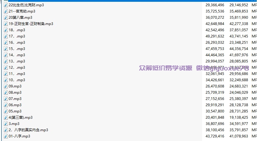 朱辰彬讲解八字音频文件合集插图3