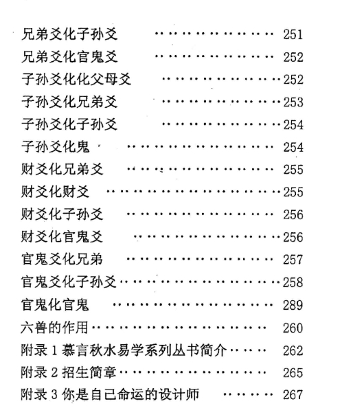 慕言秋水《六爻看鬼神》PDF电子版276页插图2