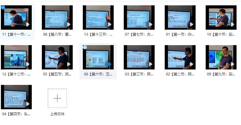 观物读象预测术刑小星微信头像解读（读象术基础篇）插图