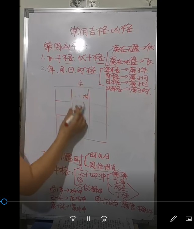 最新引进 利贞《奇门遁甲布局技术》145集视频课程插图