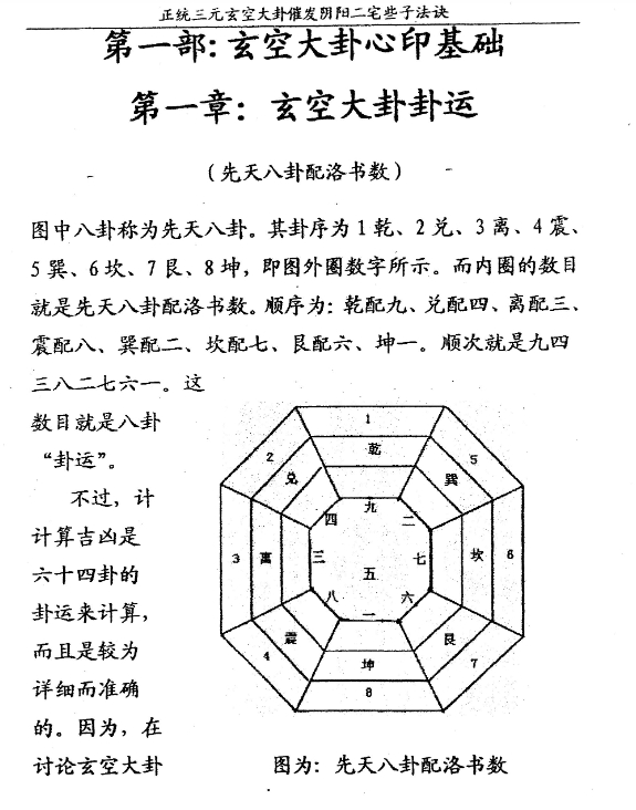 陈茹华 正统三元玄空大卦催发阴阳二宅些子法诀插图1