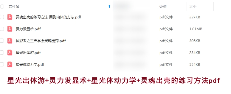 星光出体游+灵力发显术+星光体动力学+灵魂出壳的练习方法pdf一套插图1