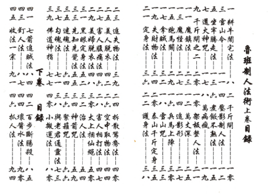 鲁班制人法术上册+下册pdf插图2