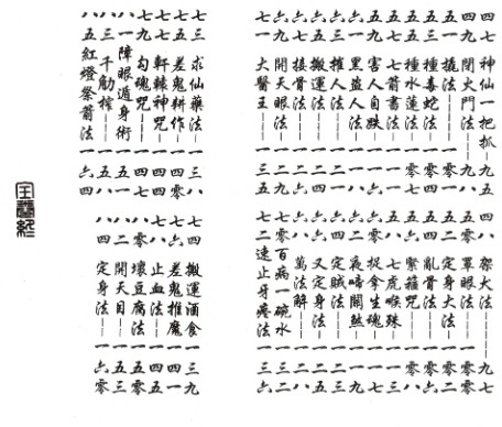 鲁班制人法术上册+下册pdf插图1