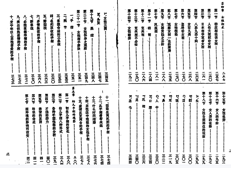 陈鼎龙-手面相学-相命精华之一.pdf插图1