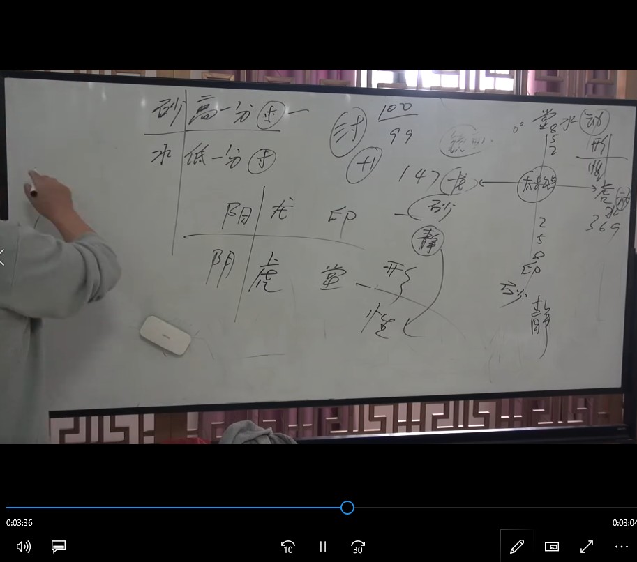 2023地理陈春林皇极 陈春林2023地理皇极精品课程十八集视频插图2