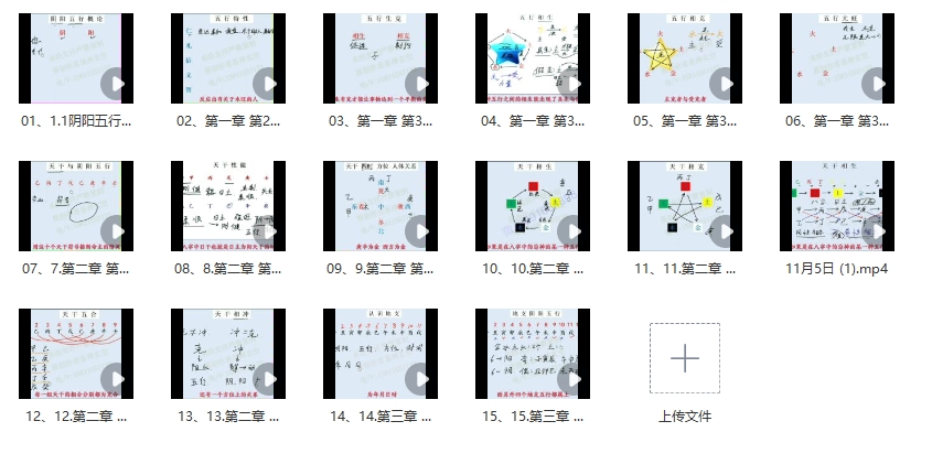 《易禅八字》课程16集视频八字初级插图