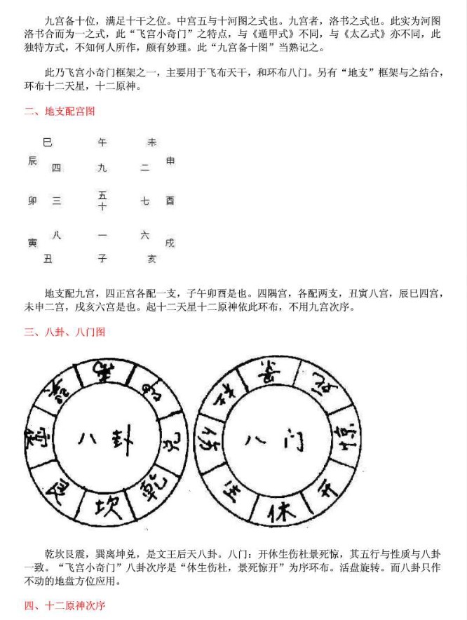 霍斐然 飞宫小奇门函授讲义+ 霍斐然飞宫小奇门预测法插图1