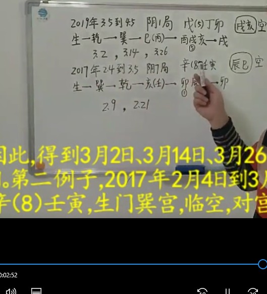 让你完美规避暴跌的股市奇门赚钱术，比别人多赚60%插图