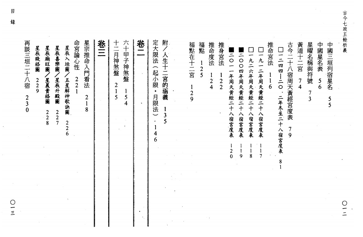 郭中豪 古今七政五余析义插图1