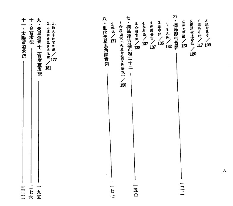 周志学-七政天星择日学（2011年版）173页.pdf插图1
