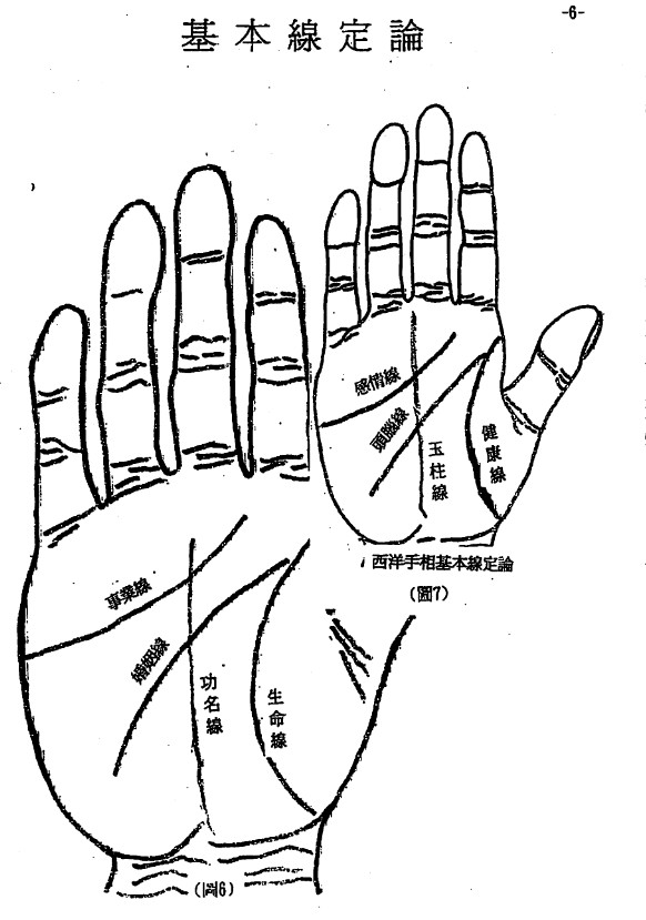 陈鼎龙-传统手相绝学.pdf插图1