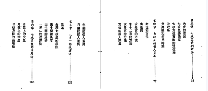 田宫规雄-奇门遁甲七政星术奥义.pdf插图1