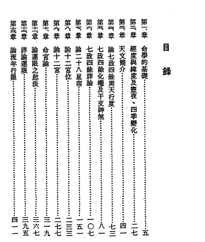 郑富升-七政四余推命全书415页插图2