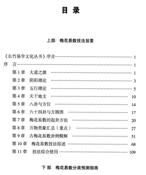 长竹 梅花易数捷要204页插图