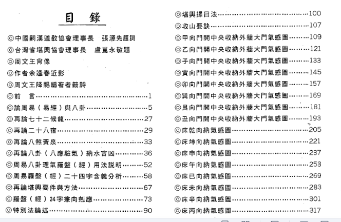 佘逢春-周易八卦理气堪舆精论.pdf插图1