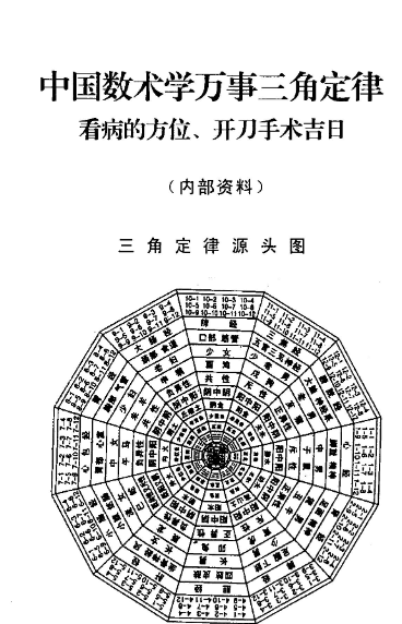 苏方行 看病方位开刀手术吉日整理版插图