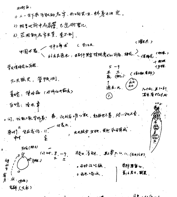 张光辉 马仙洞人笔记整理版插图1