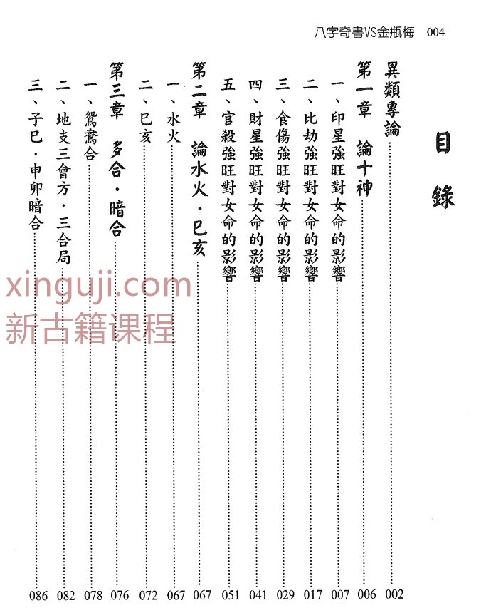 八字奇书VS金瓶梅 pdf插图1