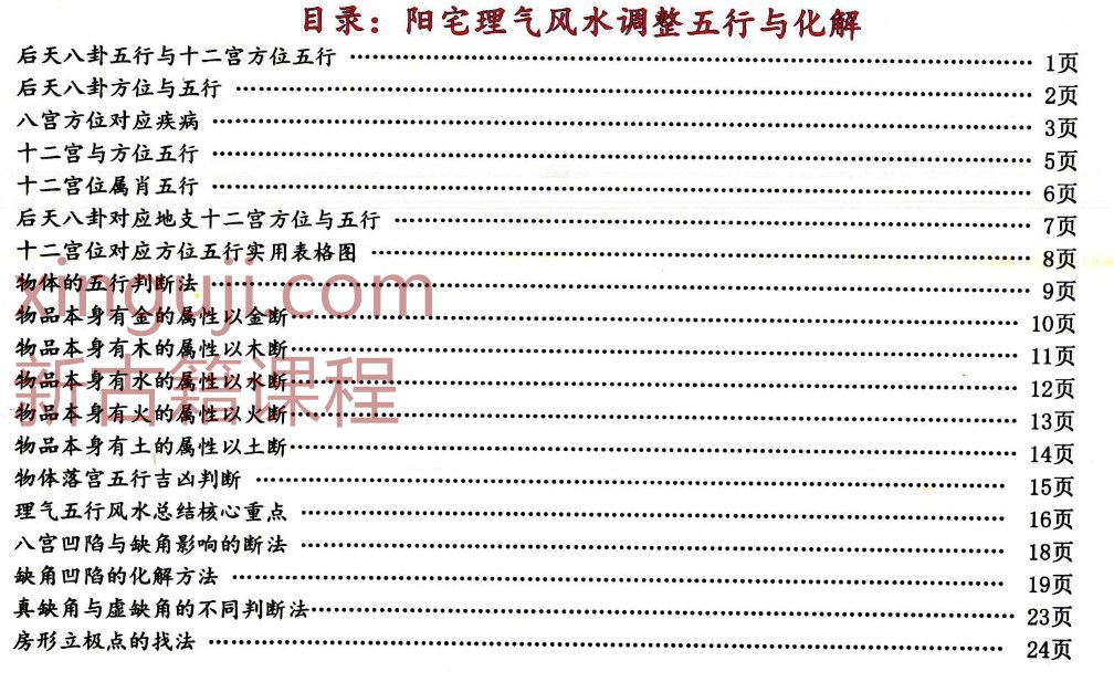 庄易 理气五行风水PDF插图1