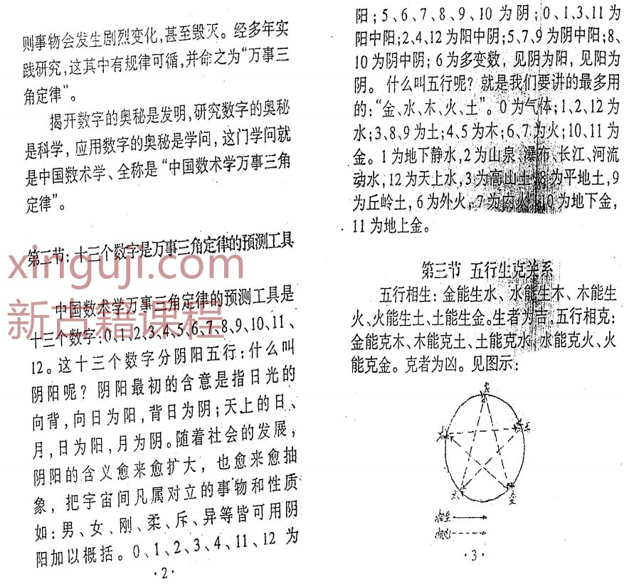 苏方行万事三角定律基础知识整理版  60页插图1