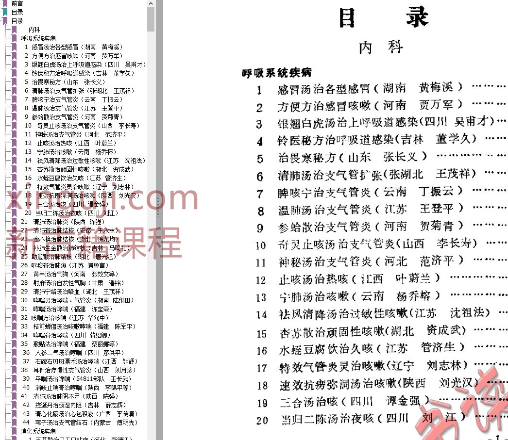 当代中医必效奇方秘术（张俊庭）中医古籍出版社_1994.pdf插图