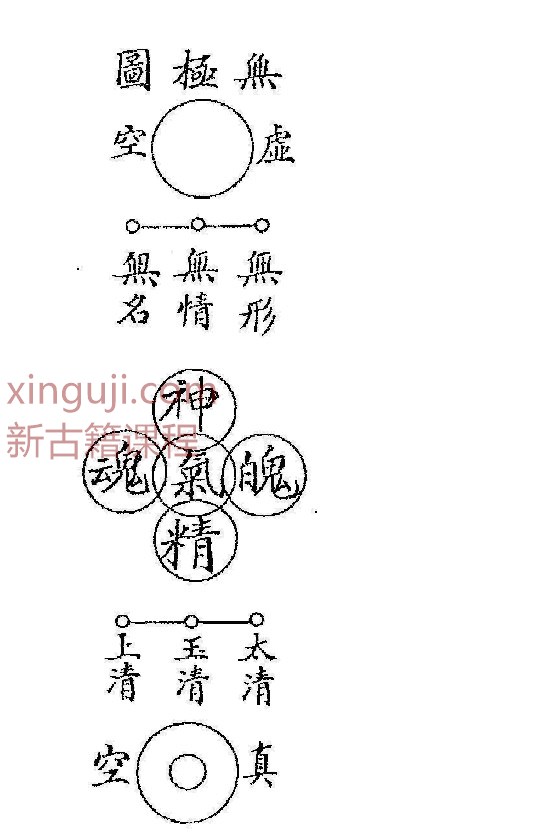 太上老君清静经图注.pdf54插图1